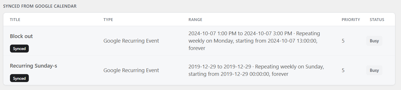 Unavailable - Google Busy row