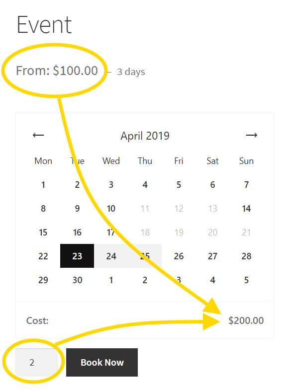Inventory and pricing